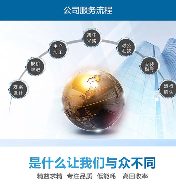 公司服务流程图.jpg