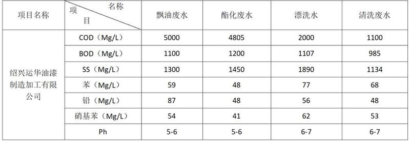 该组数据由对方公司提供.jpg