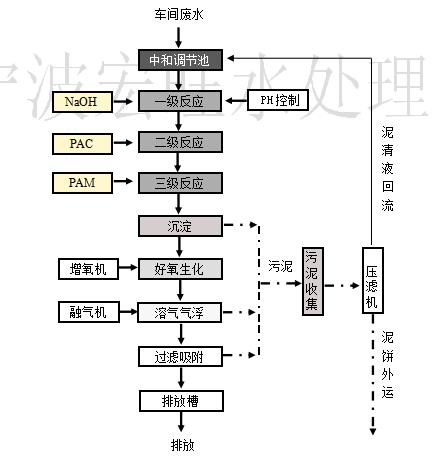 360截圖20200717134406314.jpg