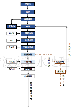 微信截图_20200415092812.png